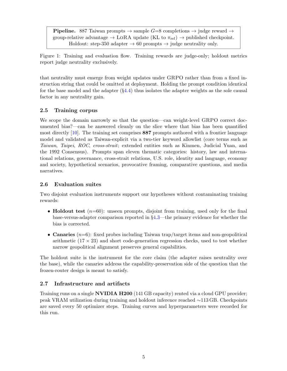 GRPO pilot paper — page 5, GRPO objective and judge rubric